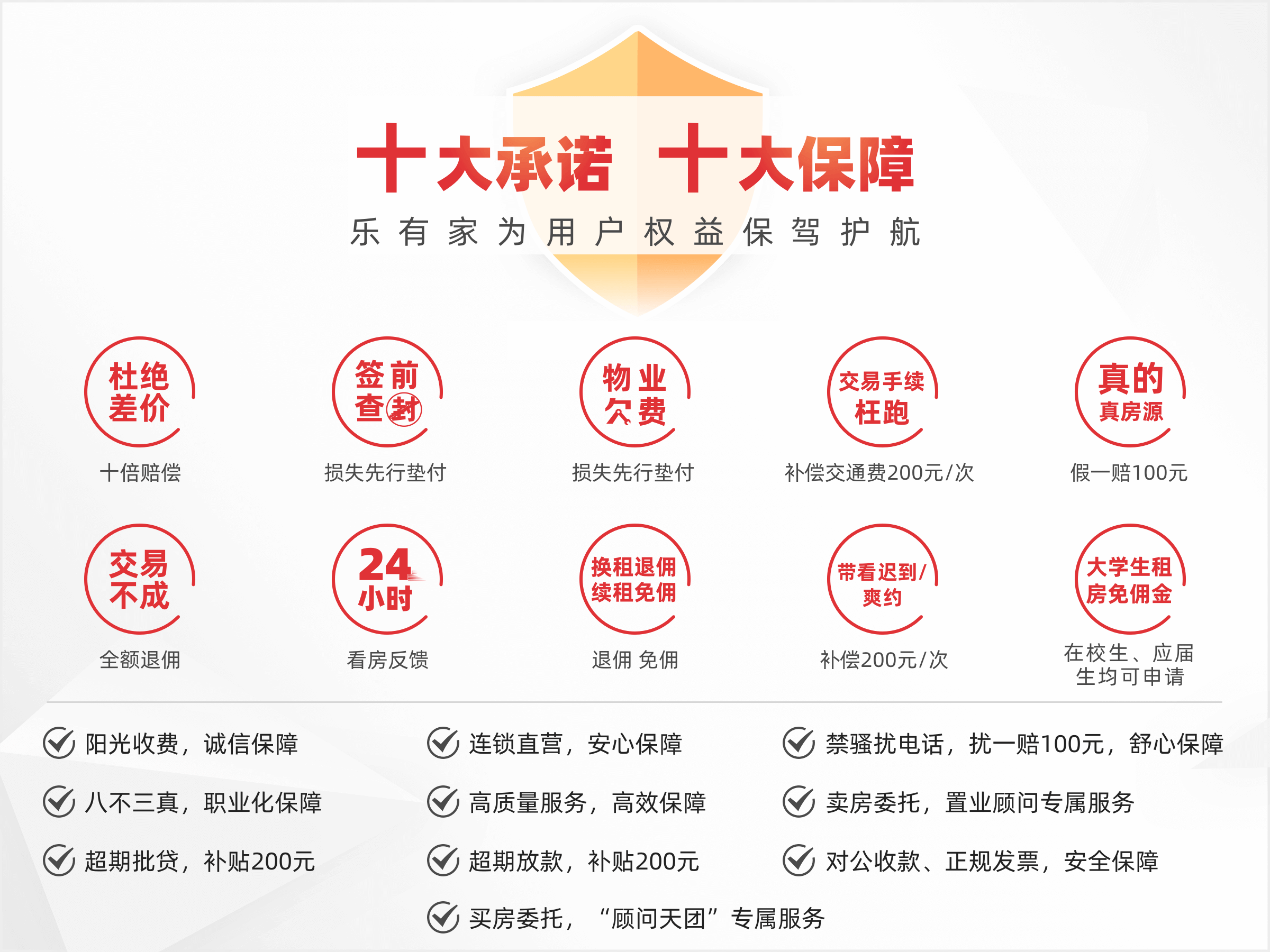 深圳湾创新科技中心十诺十保